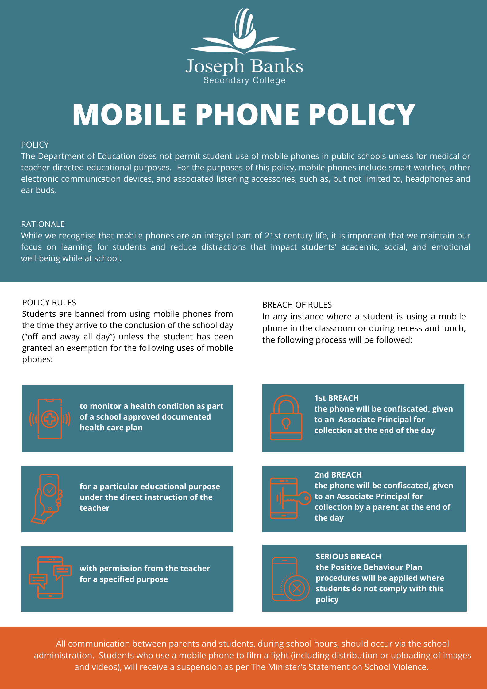 Policies – Joseph Banks Secondary College